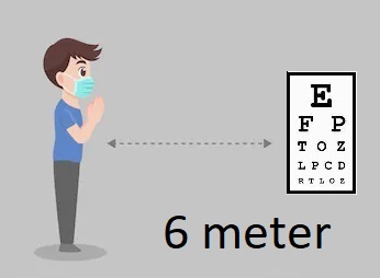 Distance Screening Chart